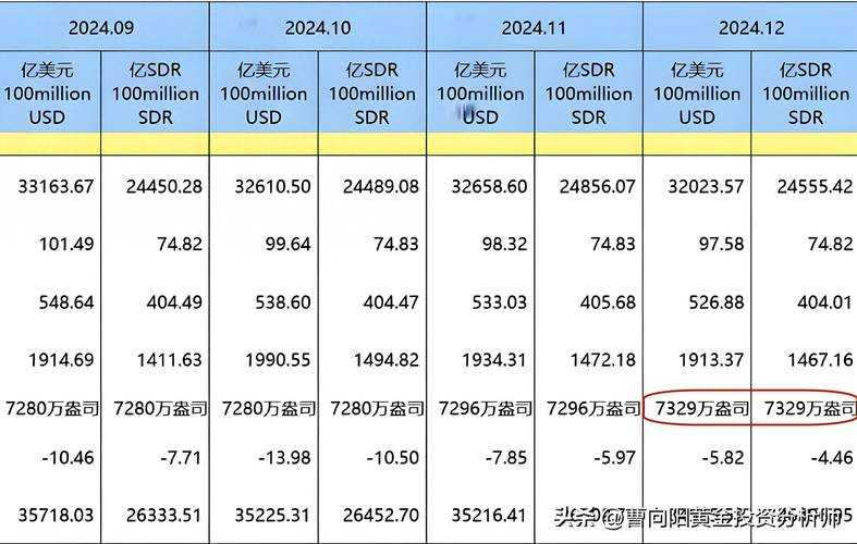 2025年最值得体验的美国网游全盘点 附权威数据对比