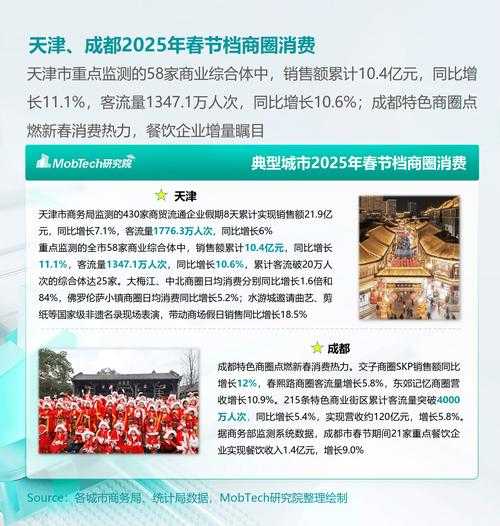 2025年最值得信赖的购物平台深度体验报告