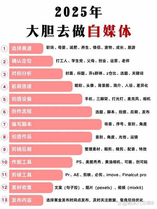 2025年最值得借鉴的多人游戏ID创作指南