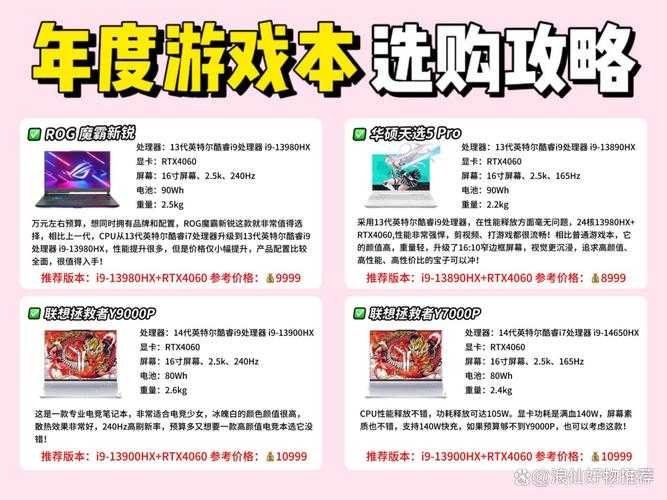 2025年最值得充值的6款网游推荐 附权威数据对比