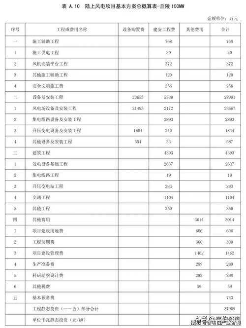 2025年最值得入坑的10款3D手游全测评 附权威对比表