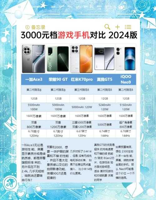 2025年最值得入坑的10款快乐游戏清单 附权威数据对比