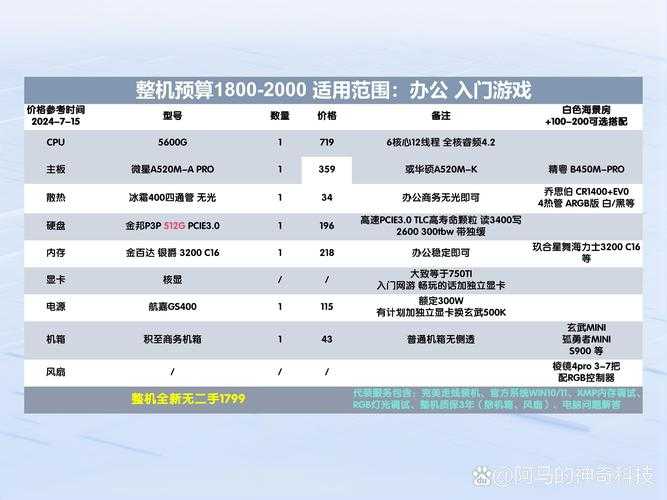 2025年最值得入坑的10款网游实测报告