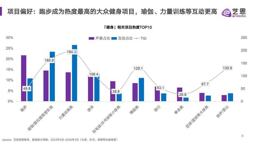 2025年最值得入坑的10款网游推荐 附真实数据对比