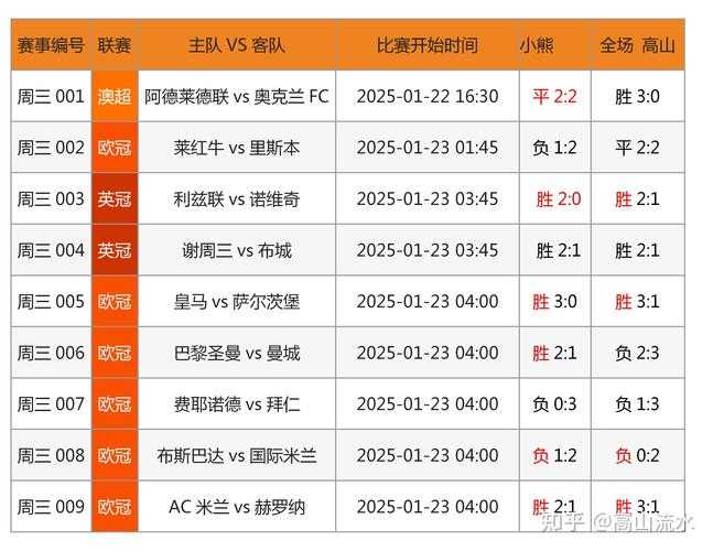 2025年最值得入坑的5款团体网游实测报告
