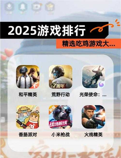 2025年最值得入坑的5款科技吃鸡手游对比测评