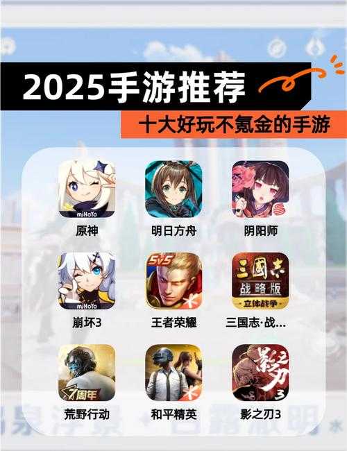 2025年最值得入坑的5款网游测评 附权威数据对比