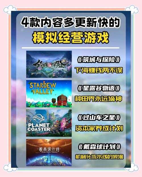 2025年最值得入坑的8款模拟经营游戏全测评