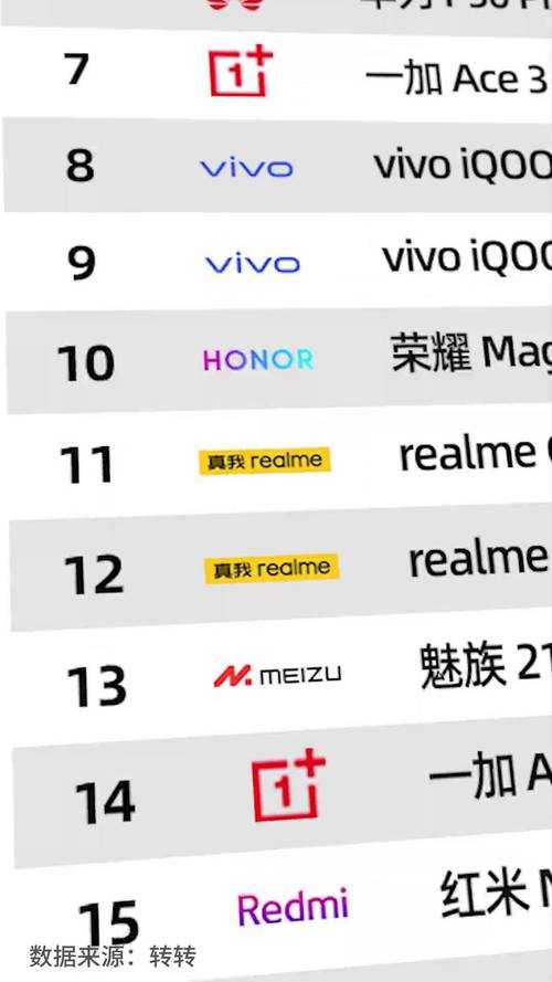 2025年最值得入坑的十大冷门网游测评 附市场数据对比
