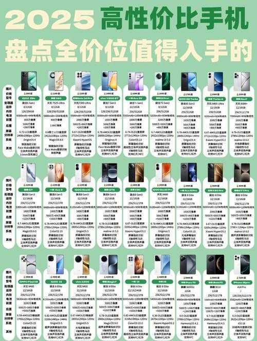 2025年最值得入坑的时间收费手游全测评