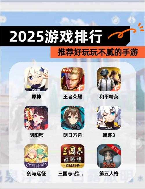 2025年最值得入手的10款养成手游全解析
