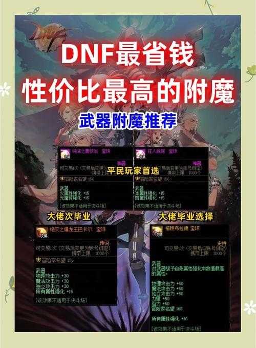 2025 DNF充值渠道安全与性价比指南