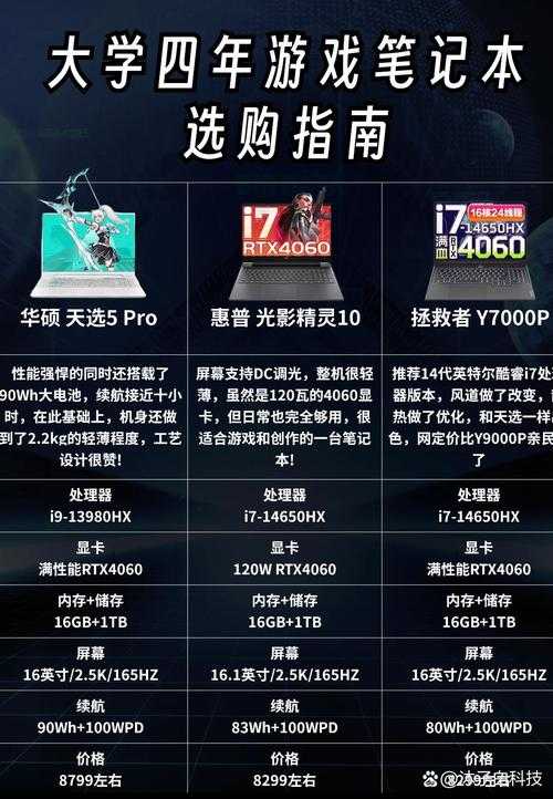 2025年最值得入手的11款网游全解析 附权威数据对比