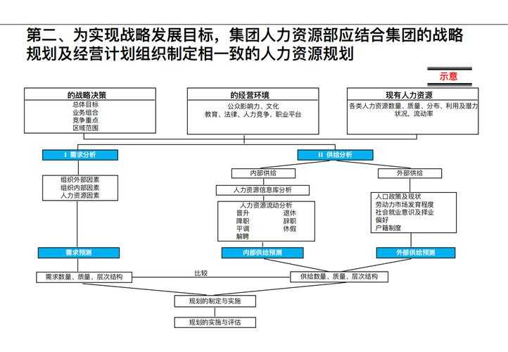 以下是对该电竞产业报告的专业分析框架与战略建议: