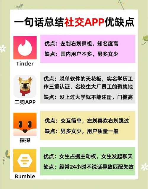无级别游戏与社交平台体验:如何理解无级别概念?不同等级间的差异解析