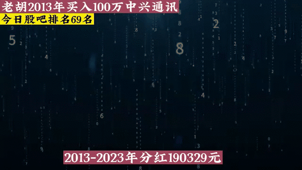 【微博】股吧东方财富网股吧风云再起,揭秘热门股票动态!