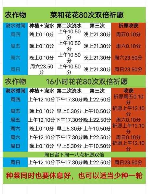 全民农场2025环境升级全攻略与操作指南