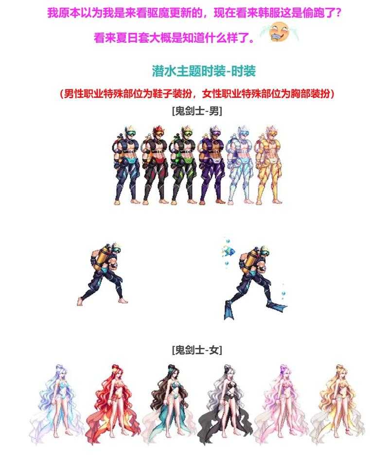【《DNF》2025夏季版本前瞻:玩家创作与版本内容双驱动】