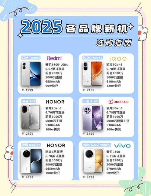 2025年最值得入手的12款手机网游 附权威数据对比