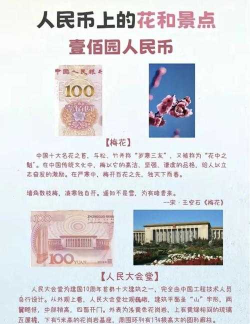 探秘人民币版本演变:百元大钞设计变化一览