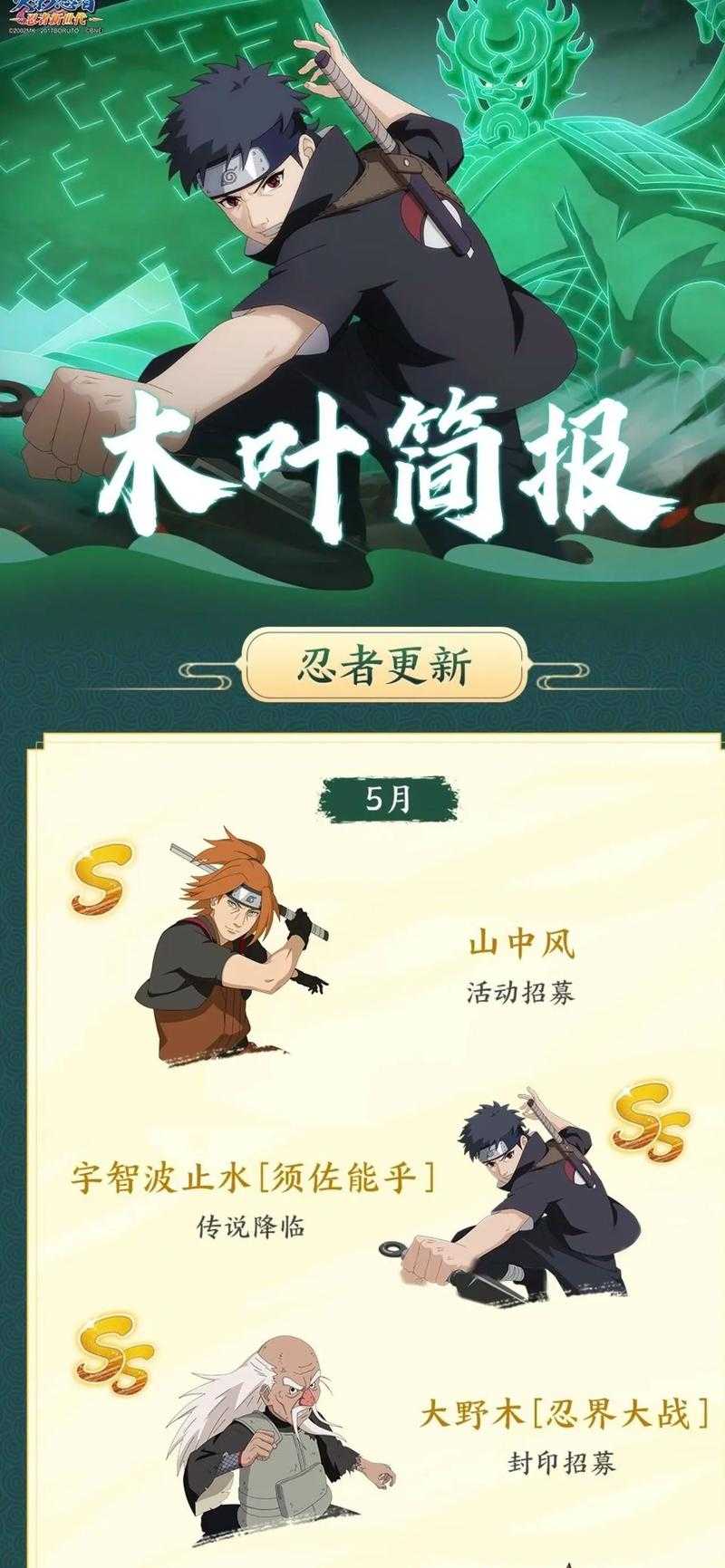 根据提供的《火影忍者OL》2025版本战术指南，以下为结构化分析与实战优化建议：