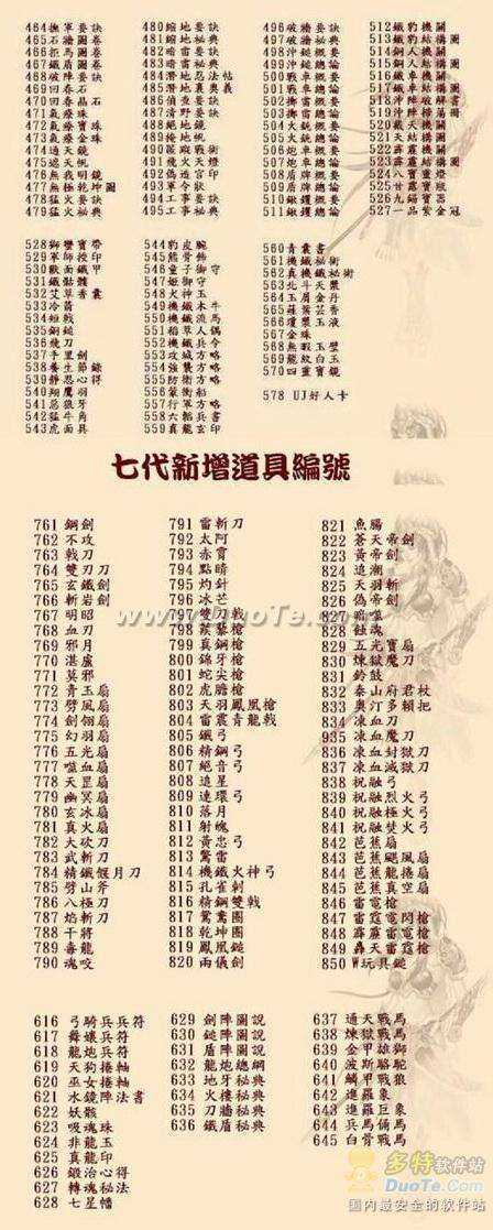 从零开始玩转《三国群英传7》技巧分享