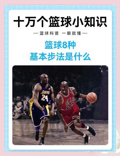 从零开始学打篮球,NBA入门教程