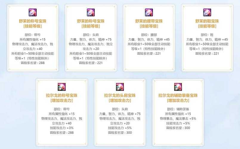 DNF元素爆破觉醒副本获取全解析(2025年最新版)