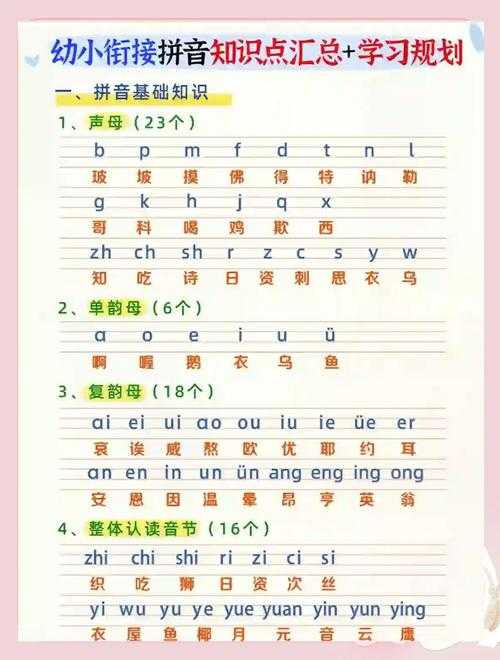 2025年最值得入手的12款拼音学习游戏测评