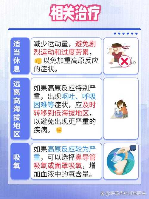 2025高原防坑指南:反应症状与急救措施