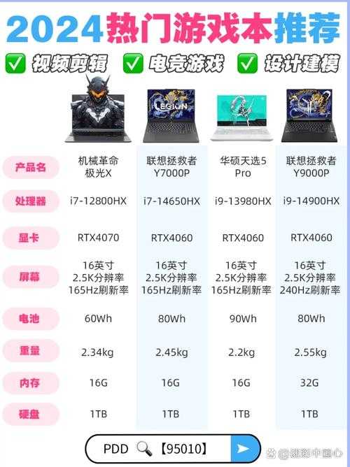2025年最值得入手的12款挂机单机网游对比评测