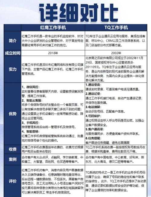 如何运用100台手机打造高效工作室盈利模型?