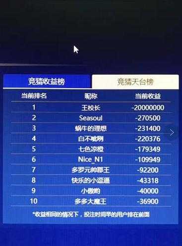 2025年DC微博pis生态三重变革