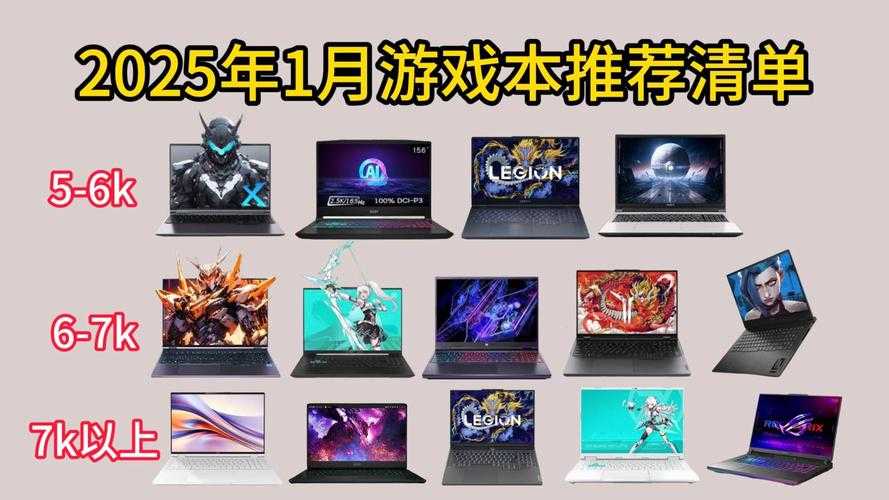 2025年最值得入手的12款竞技网游推荐 附权威数据对比