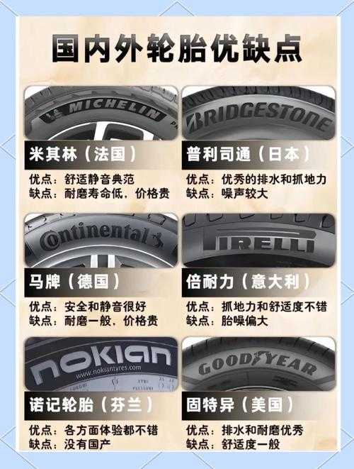 轮胎颜色百年演变史:技术革新与环保驱动未来