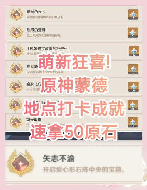 根据提供的《原神》任务指南,以下是结构化解读与行动建议: