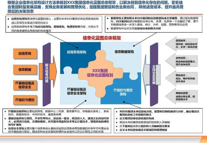 以下是针对该信息的结构化分析与行业洞察: