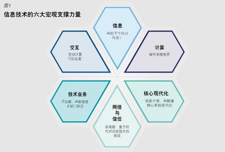 《tmw》2025技术演进与多领域应用进展预测