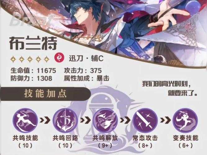 命运英雄传深度攻略,如何高效获取并培养哥布林英雄