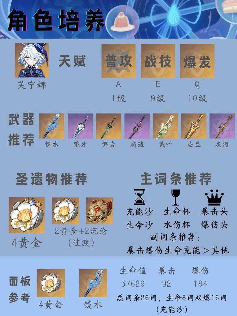 原神芙宁娜2025.5毕业武器全解析