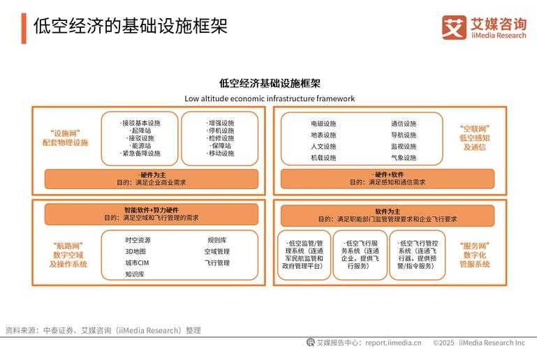 《delta run》第三章2025市场表现与技术革新影响