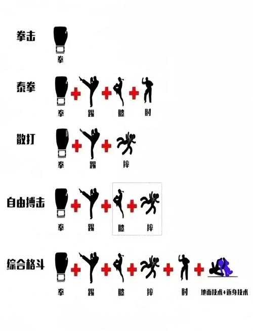 铁拳7高效起身反击连招解析:实战教学秒破对手制胜法则