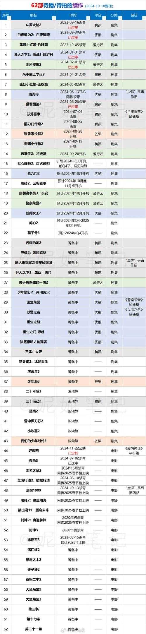 《热血江湖》角色编号系统2025年演变与影响