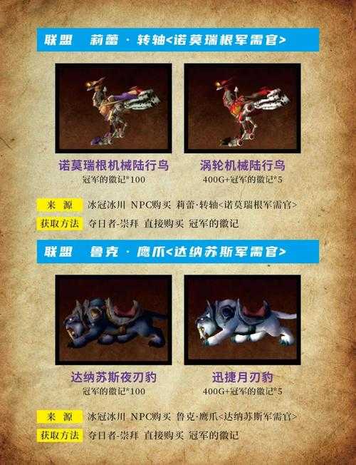 科学繁育与系统训练全攻略:如何培育优质坐骑打造理想驾驭伙伴?