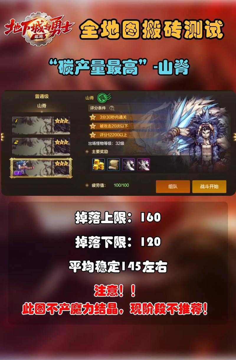 《DNF》搬砖经济分析及风险提示(2025版)