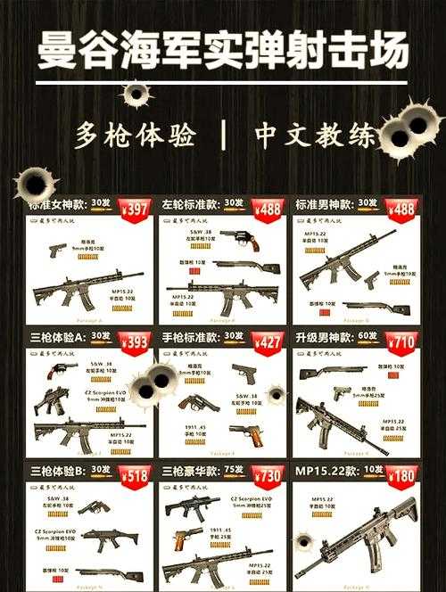 2025年最值得入手的15款射击手游对比指南
