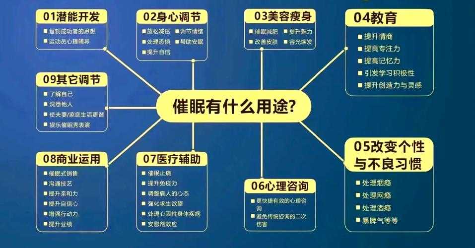 晨间催眠引导:深度放松与自我调节的科学实践,助力身心平衡提升