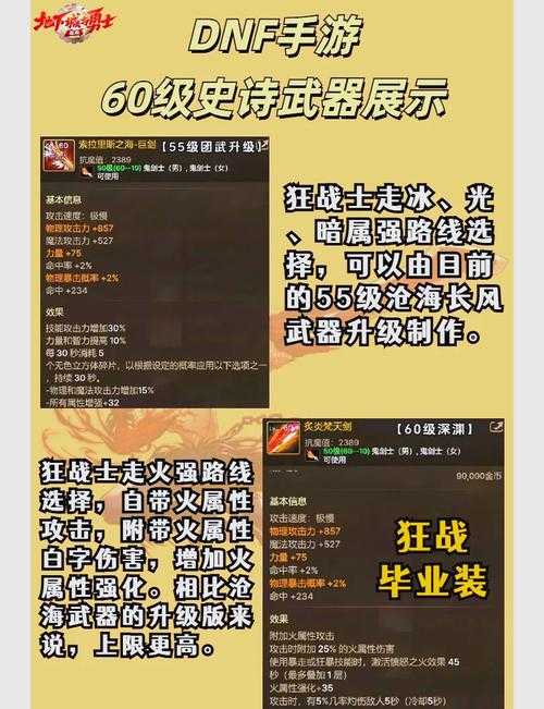 dnf多余的史诗装备怎么办
