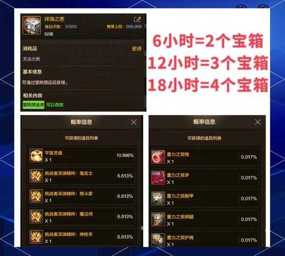 如何获取游戏角色飞升剧情的丰厚奖励?奖励内容有哪些?