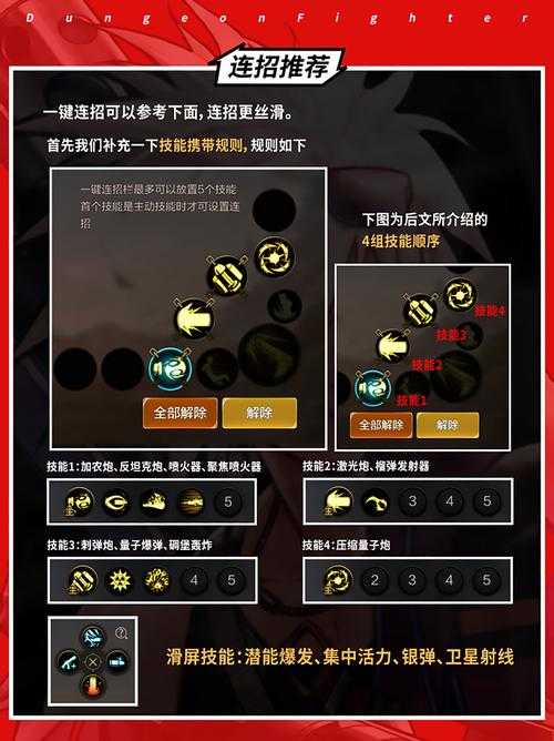 根据提供的《地下城与勇士》枪手职业深度分析报告,以下为结构化优化建议与关键洞察: